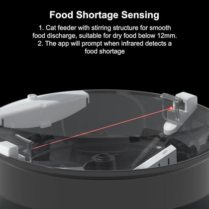 1080P HD Camera - Equipped Automatic Cat Feeder 4L Pet Timed Dog Feeding Dispenser With Freshness Preservation And Low - Food Sensor. Up To 10 Meals Per Day, Controlled By Smart APP